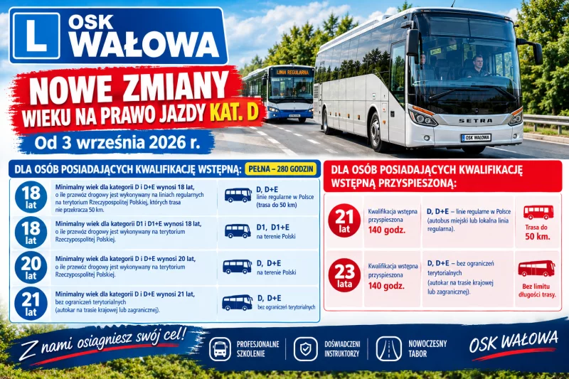 Zmiany dla kierowców autobusów.