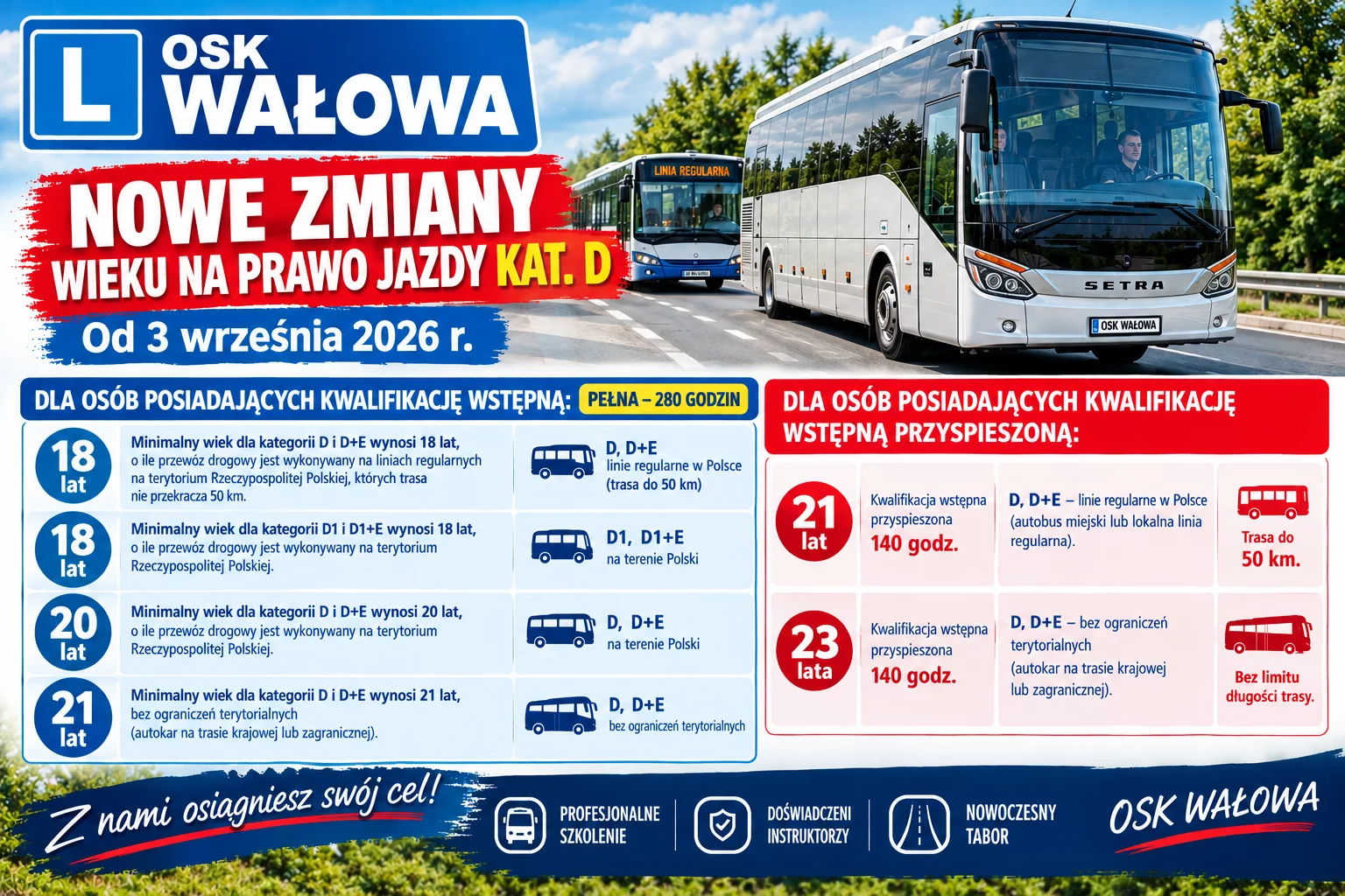 Zmiany dla kierowców autobusów.